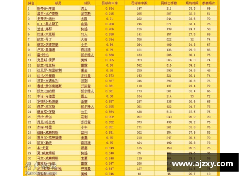 NBA最新战报：精彩比赛回顾及球队动态一览